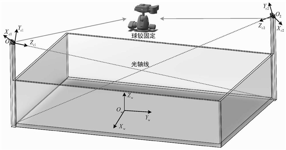 Visual identification-based grain transport vehicle grain tank loading state detection method