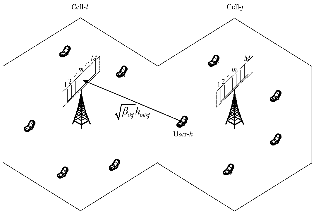 A downlink precoding and base station power control method in a pilot time-shifted massive MIMO system