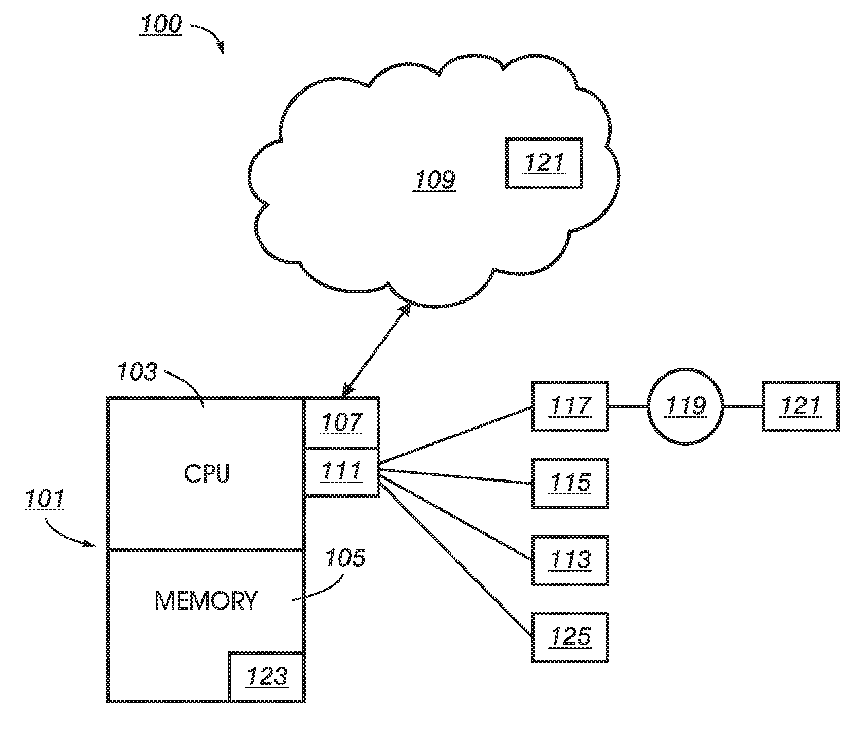 Method, apparatus, and program product for efficiently adding entities and relationships in a comprehension state of a collection of information