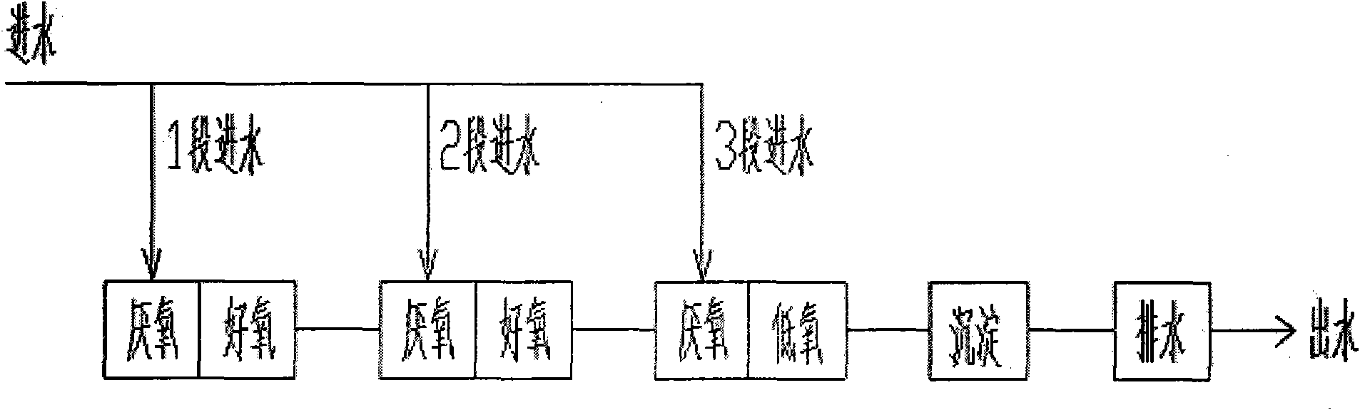 Method for efficiently denitriding aerobic granular sludge by combining stepwise water feeding with alternate anaerobic and aerobic treatment