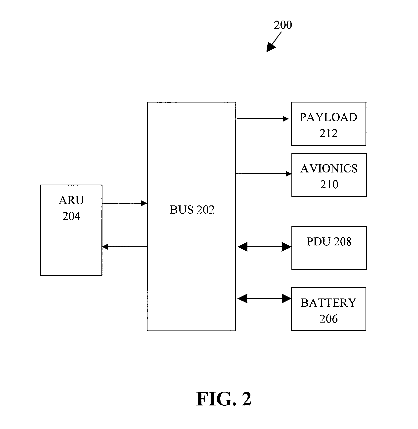 Aircraft Power Management