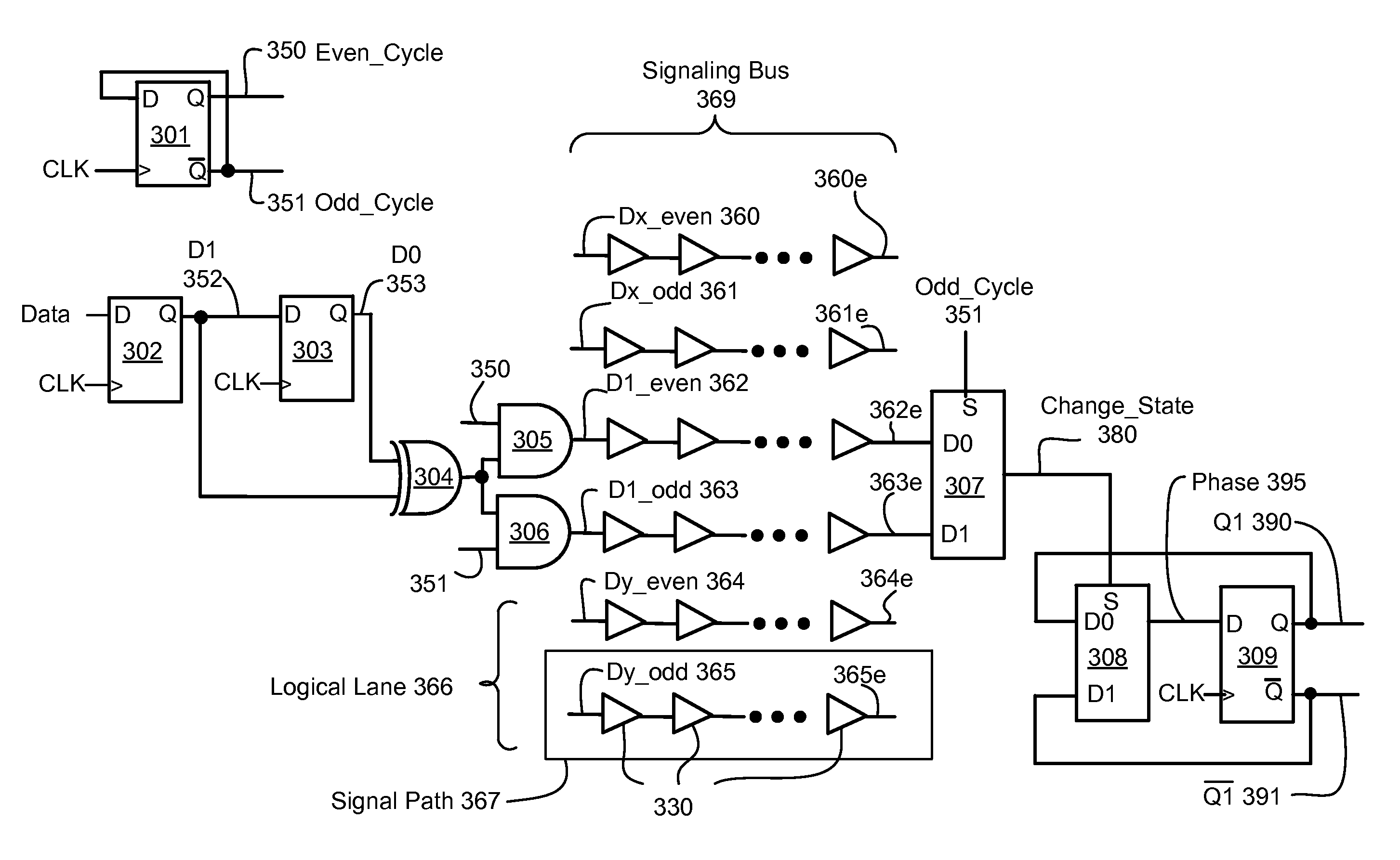 Signal transmission reducing coupling caused delay variation