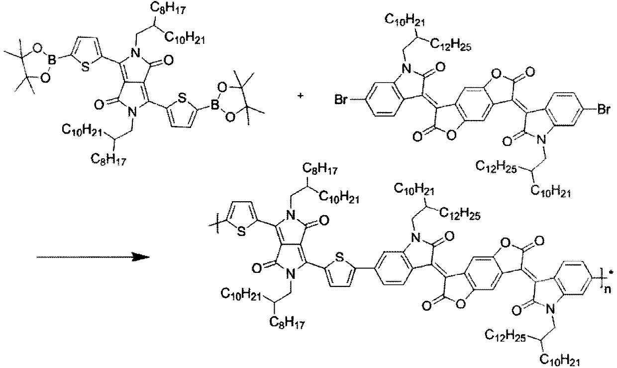 Novel semiconductor conjugated polymer and synthetic method thereof