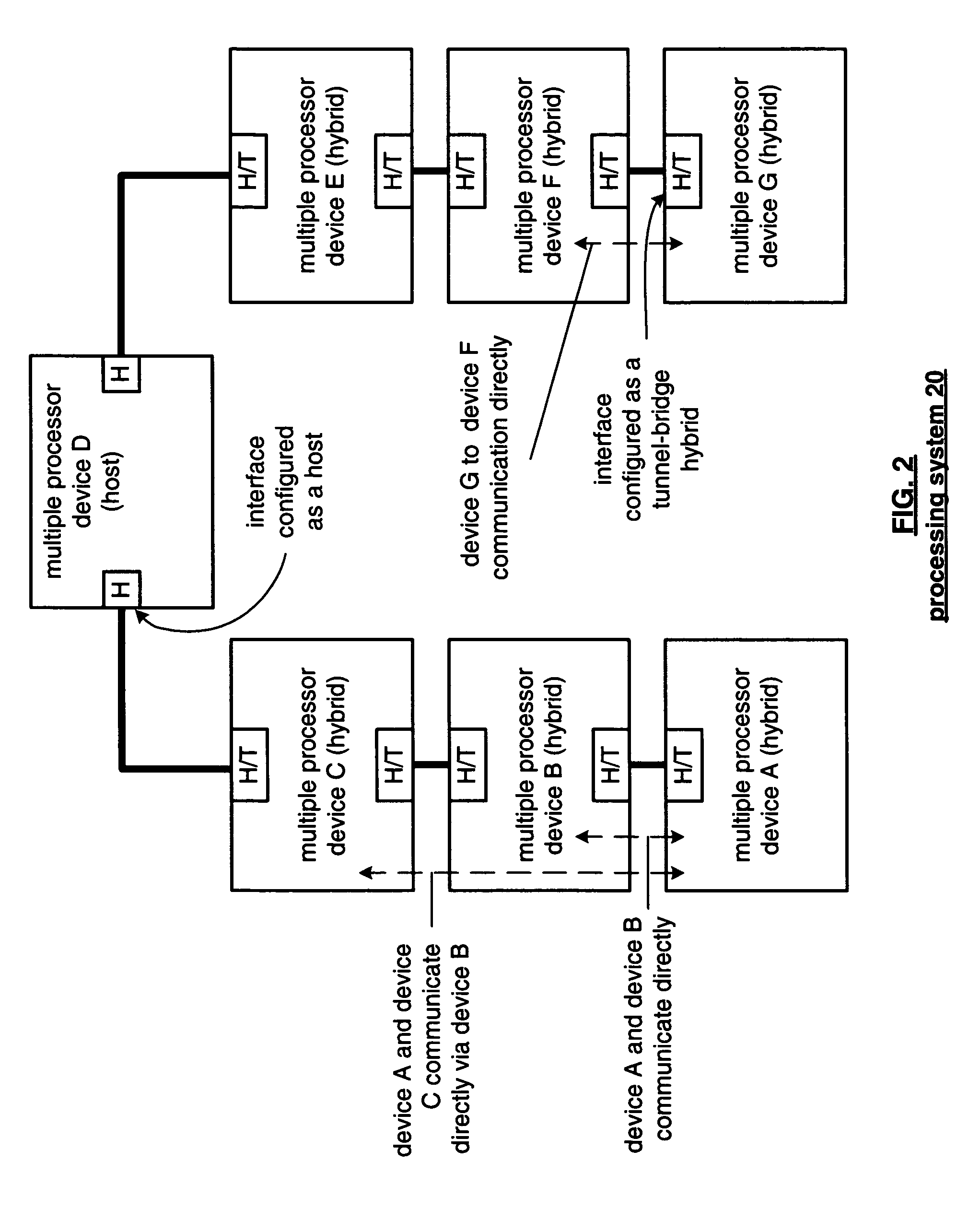 Hypertransport/SPI-4 interface supporting configurable deskewing