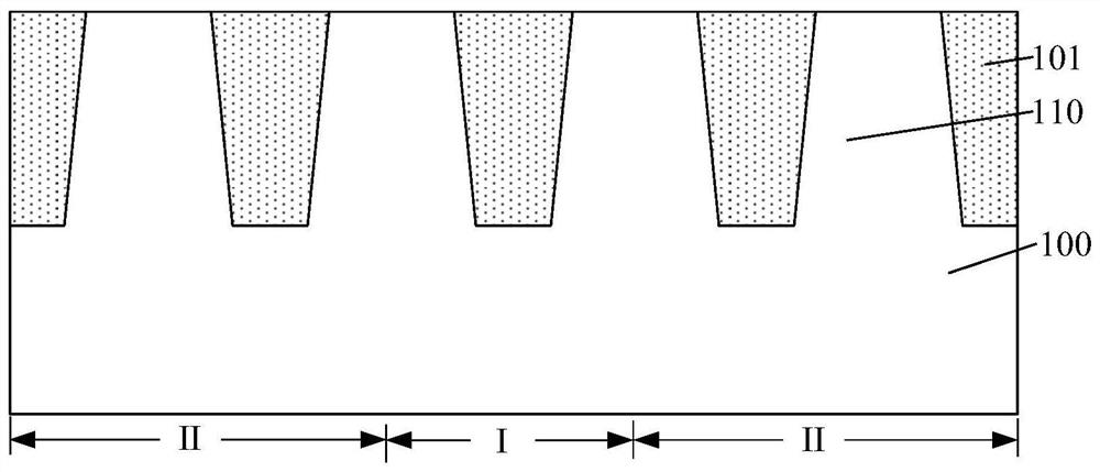 Fabrication method of semiconductor structure