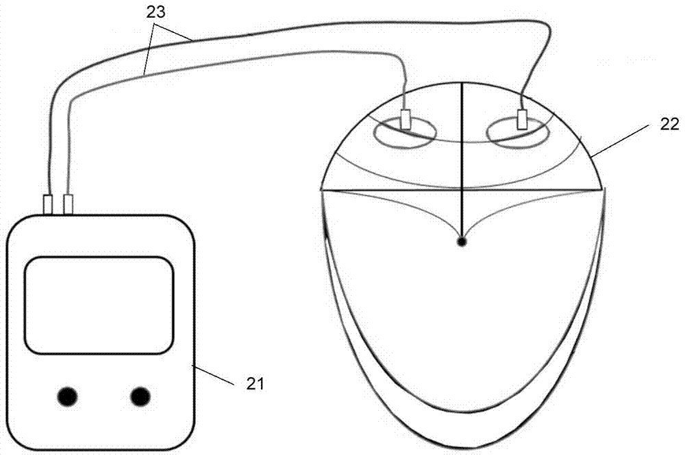 A portable transcranial direct current stimulation system for smoking cessation