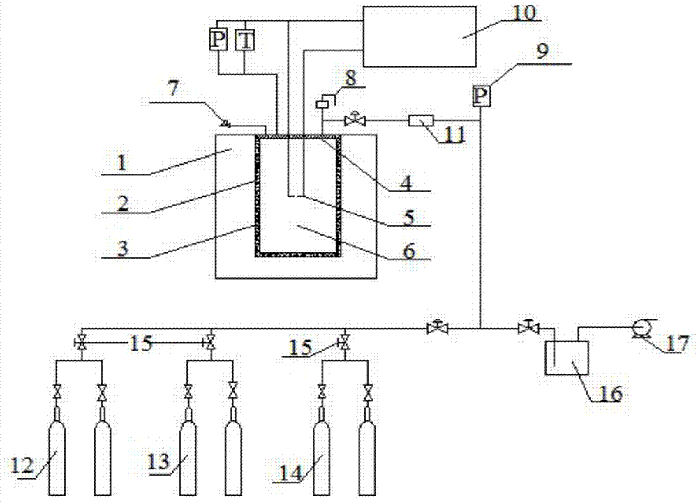 Ultralow temperature combustible gas explosion minimum ignition energy testing system and method