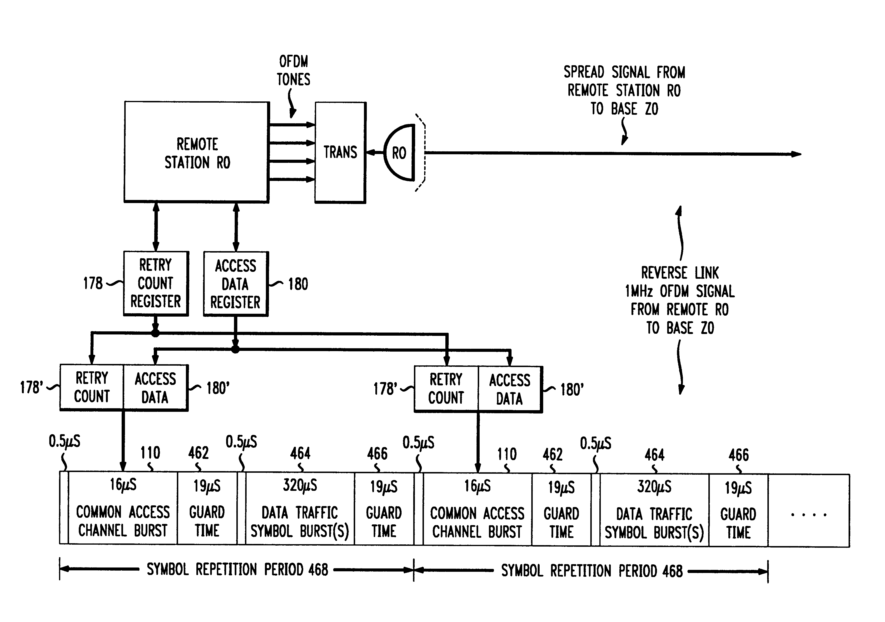 Access retry method for shared channel wireless communications links