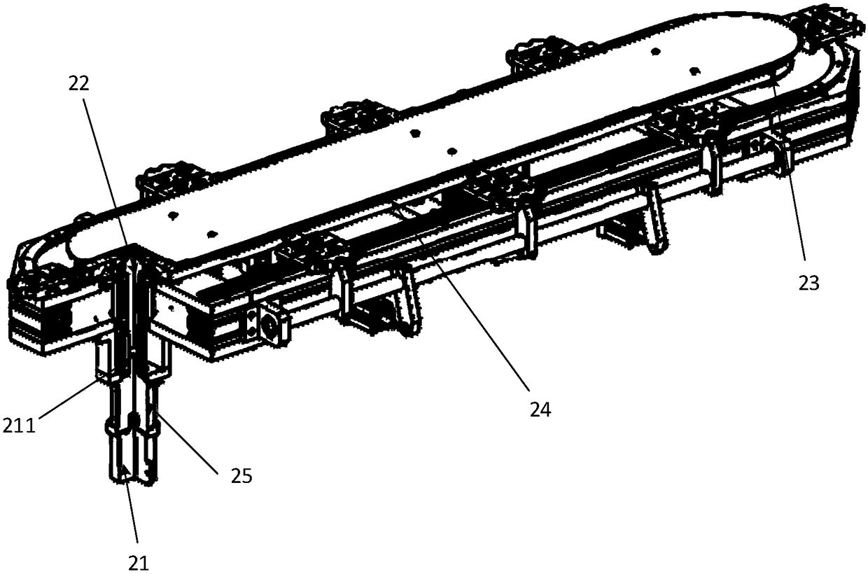 Synchronous rail driving system and annular production line