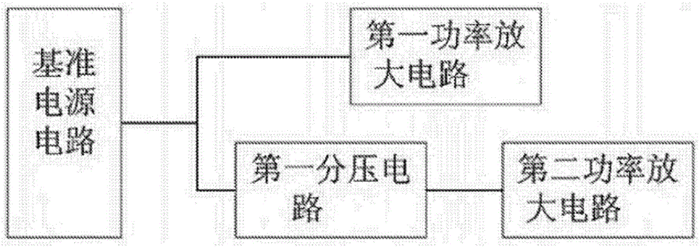 Computer video monitoring device with terminal fault early warning function