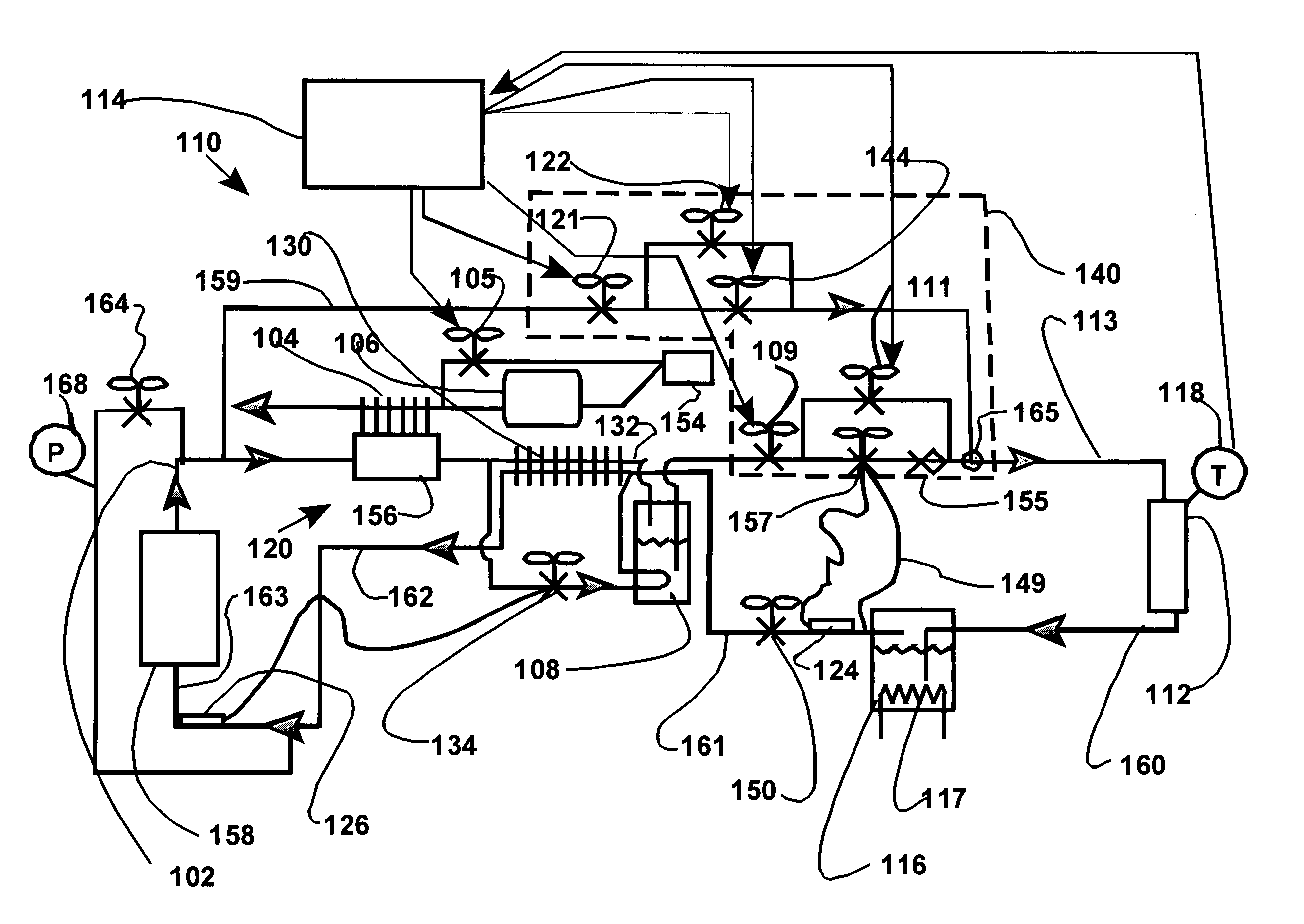 Thermal control system and method