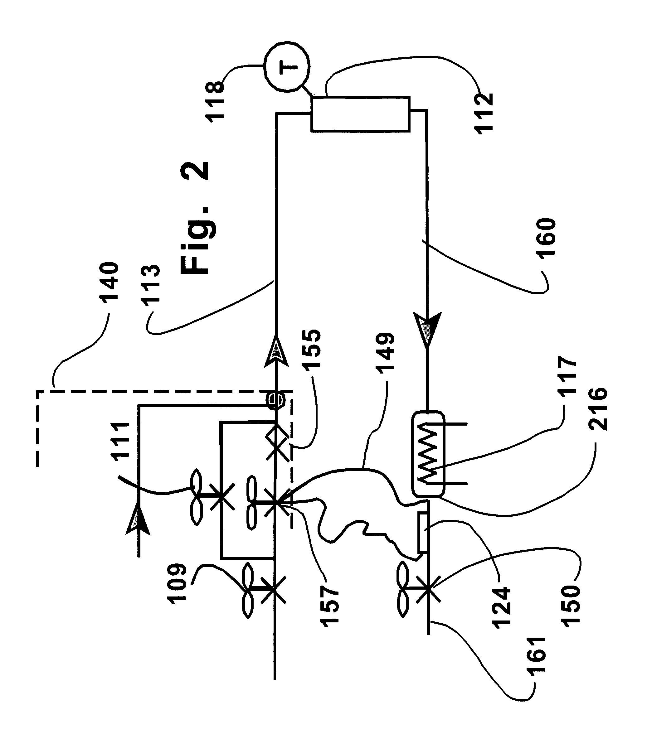 Thermal control system and method