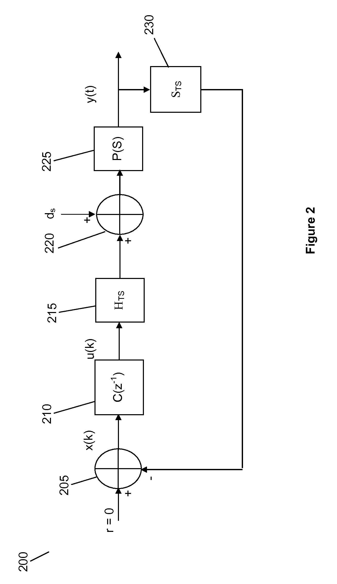 System for write fault protection in a hard disk drive