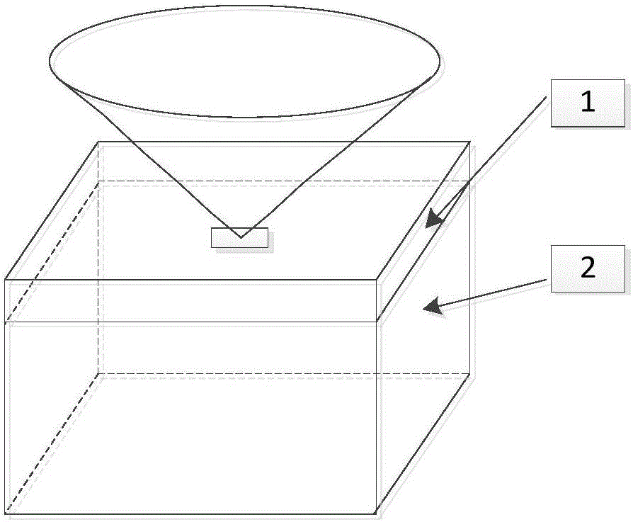 Space robot teleoperation system based on three-dimensional gestures