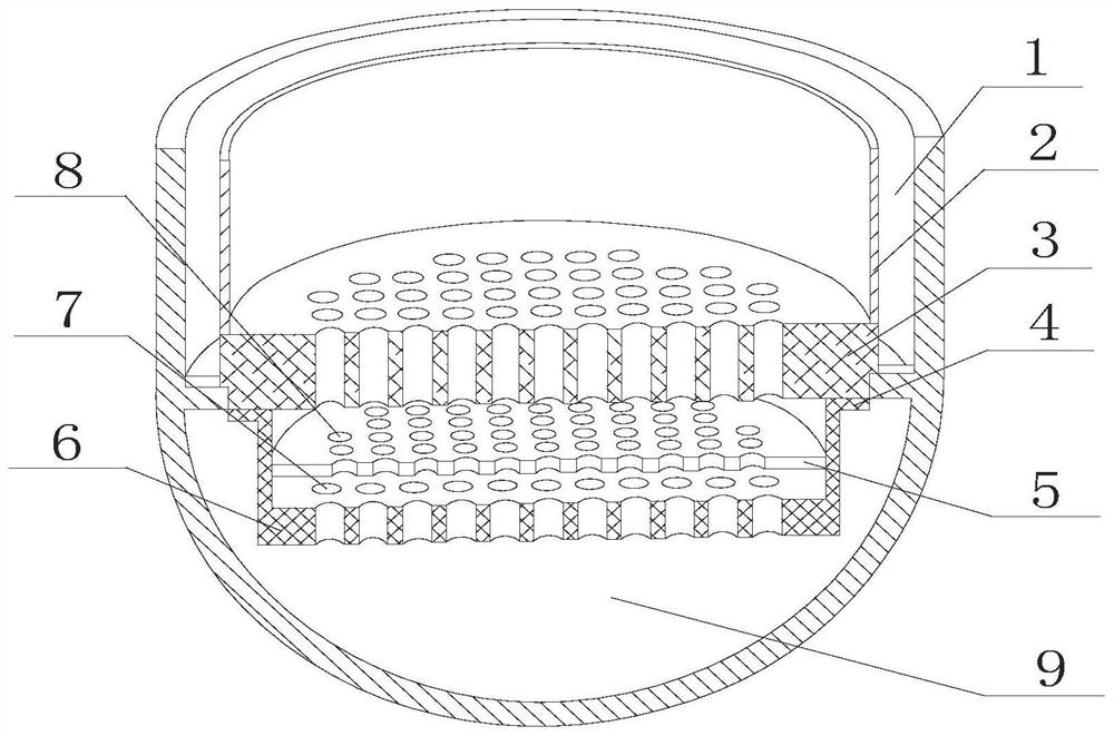 A reactor double-plate equal flow flow distribution device and flow distribution structure