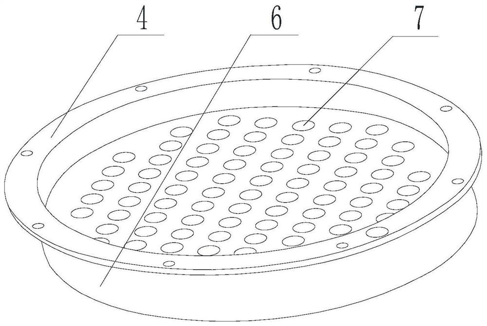 A reactor double-plate equal flow flow distribution device and flow distribution structure