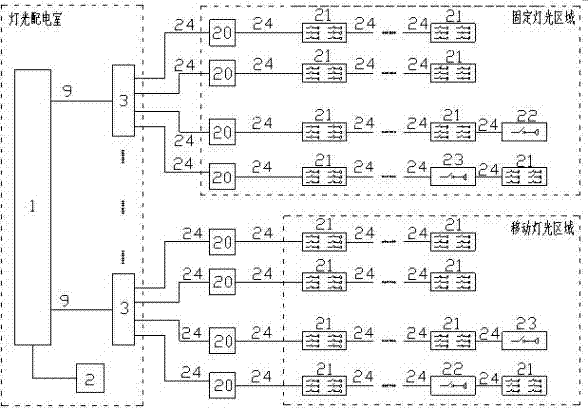 Performance lamplight power supply system