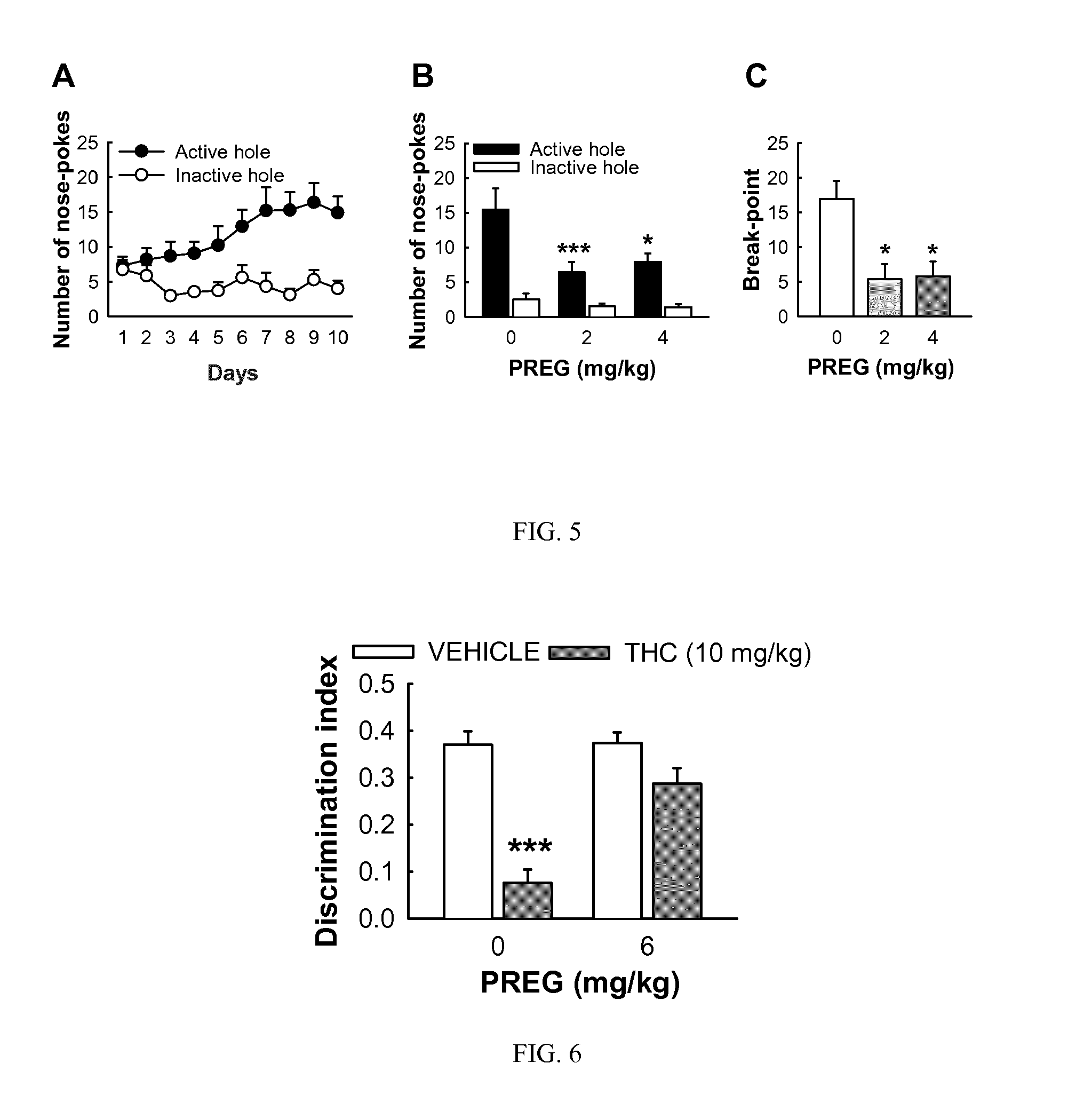 Antagonists of CB1 Receptor