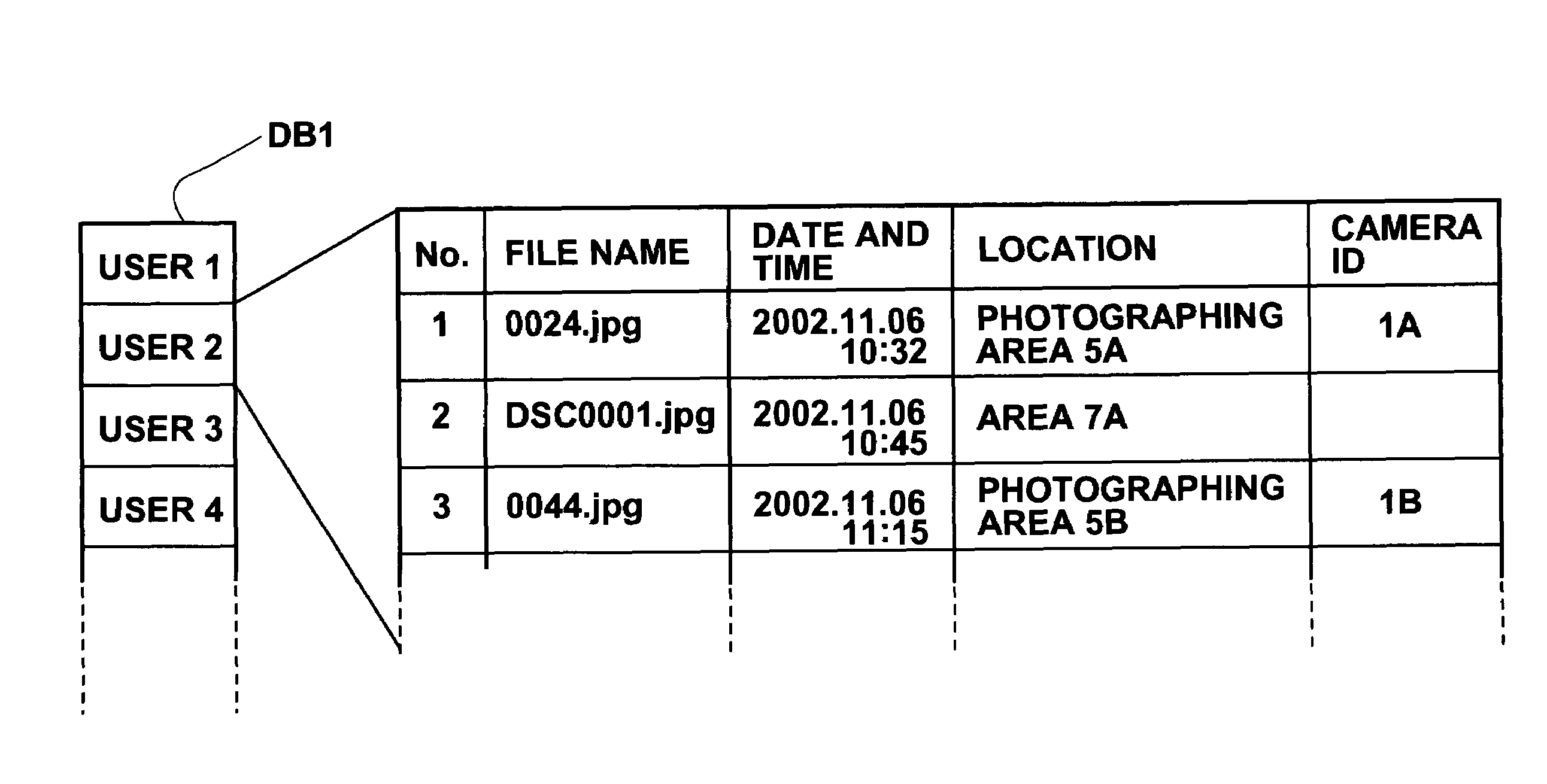 Image management system managing image data obtained from an imaging device carried by a visitor to an area in a same manner as image data obtained from imagining devices fixed to particular locations in the area