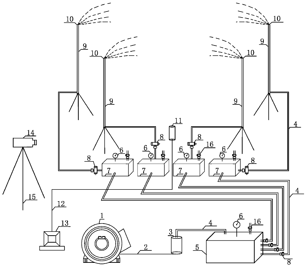 Artificial rainfall simulationprecipitation emulation method applied tofor debris flow test