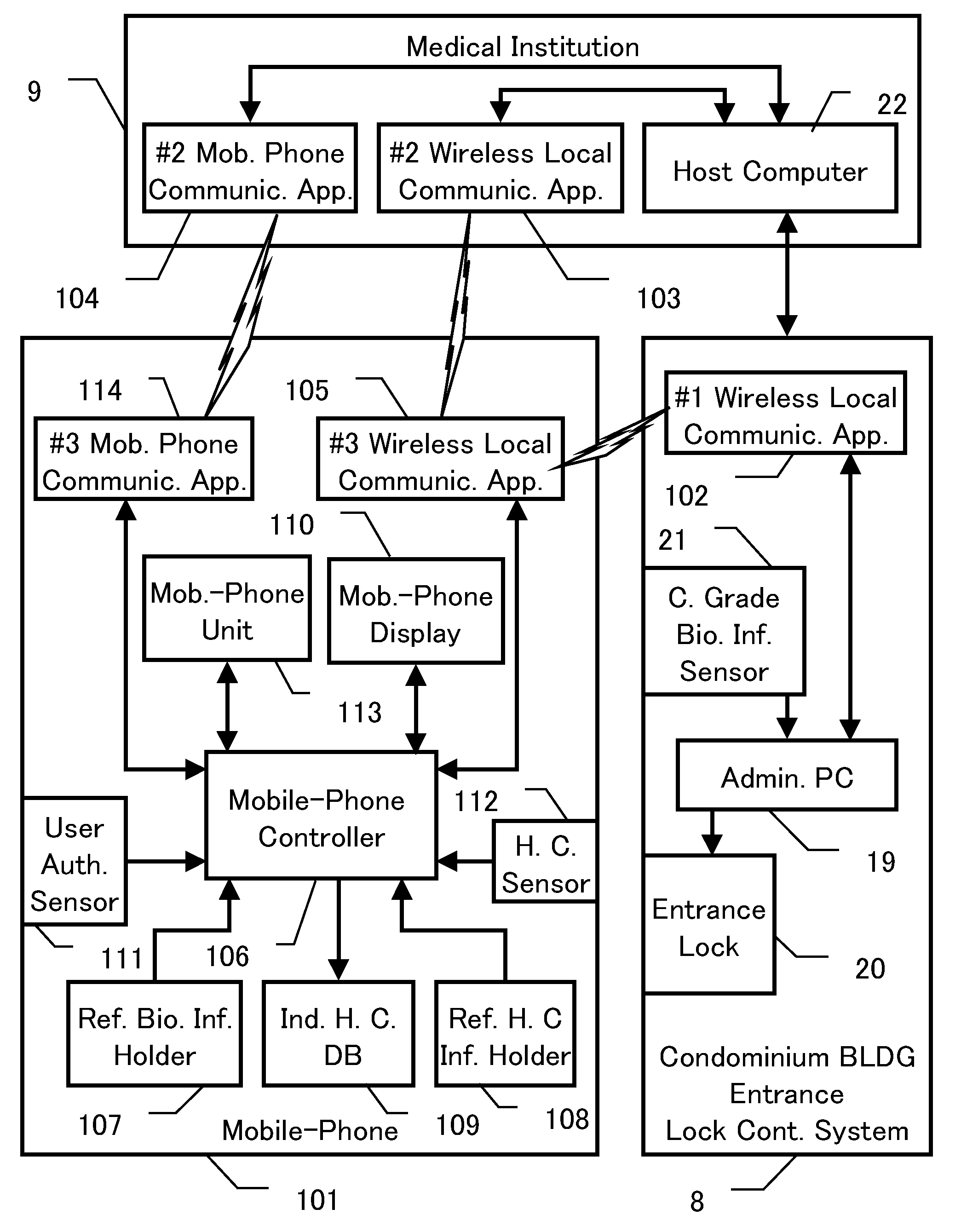 Biometrics system, biologic information storage, and portable device