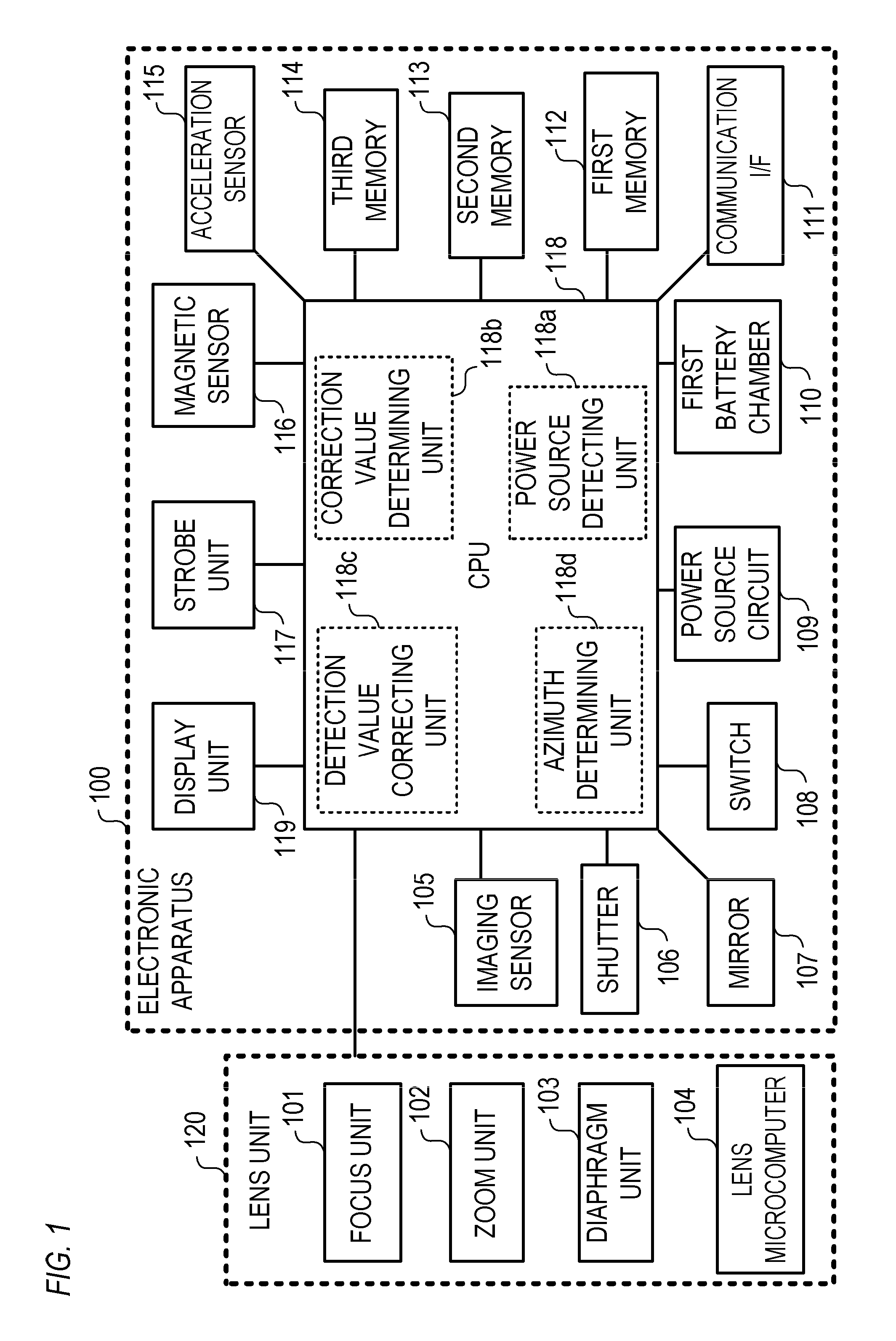 Electronic apparatus