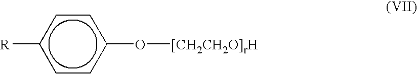 Fluoropolymer dispersions containing no or little low molecular weight fluorinated surfactant