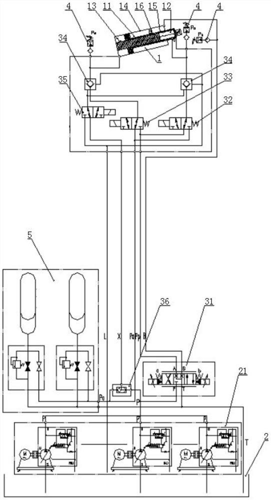 Hydraulic cylinder system, hydraulic walking beam and working method of hydraulic walking beam