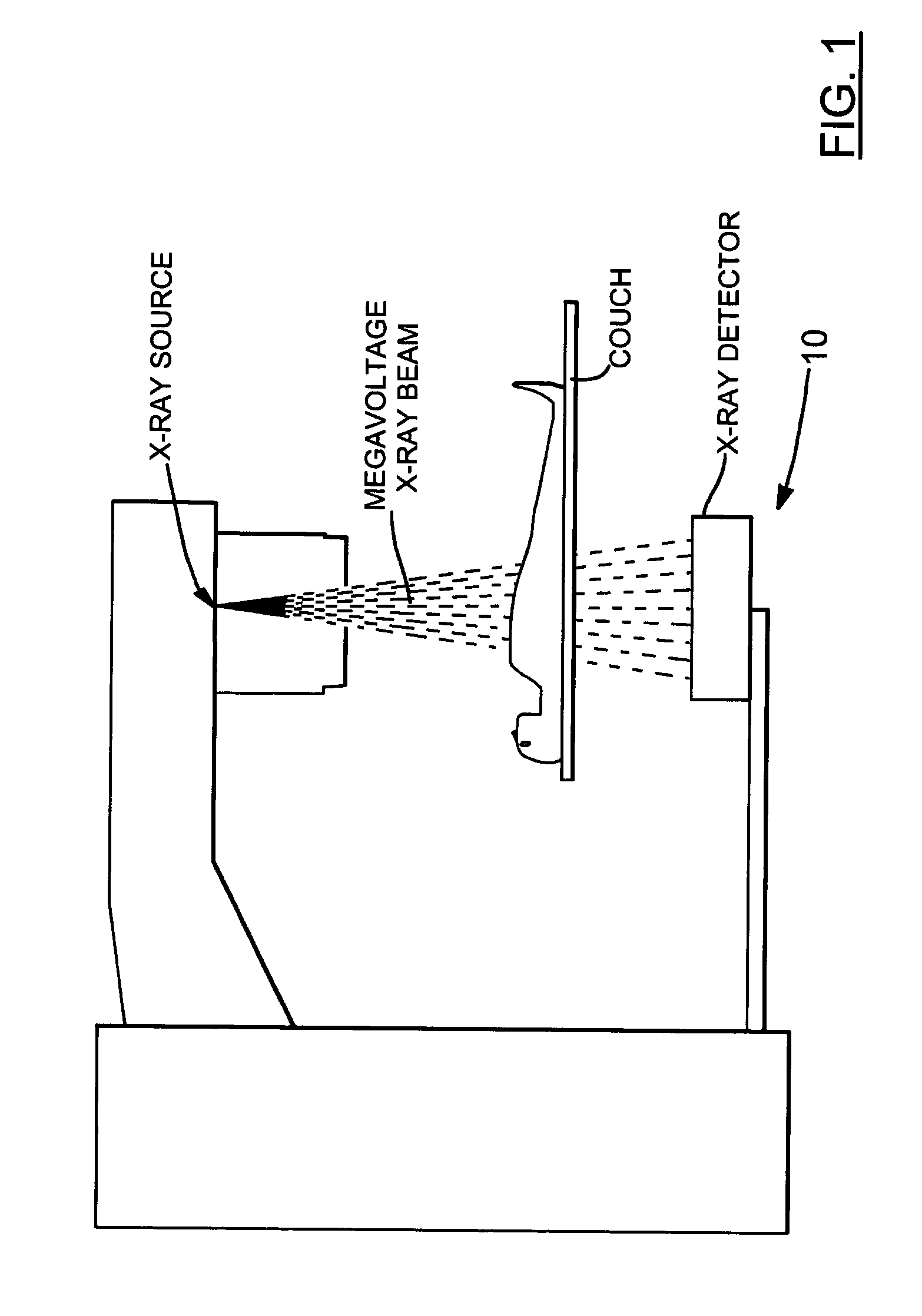 High quantum efficiency x-ray detector for portal imaging