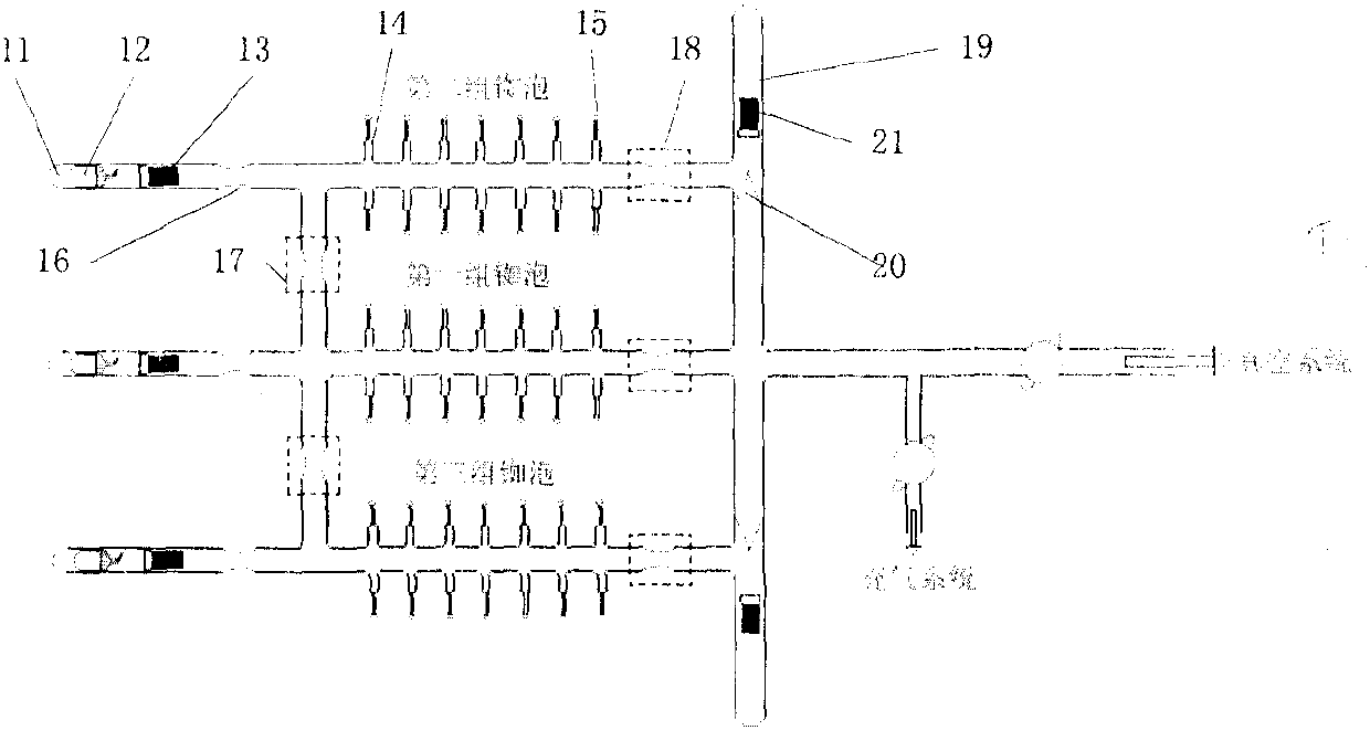 A filling device and method for a cascaded alkali metal gas chamber