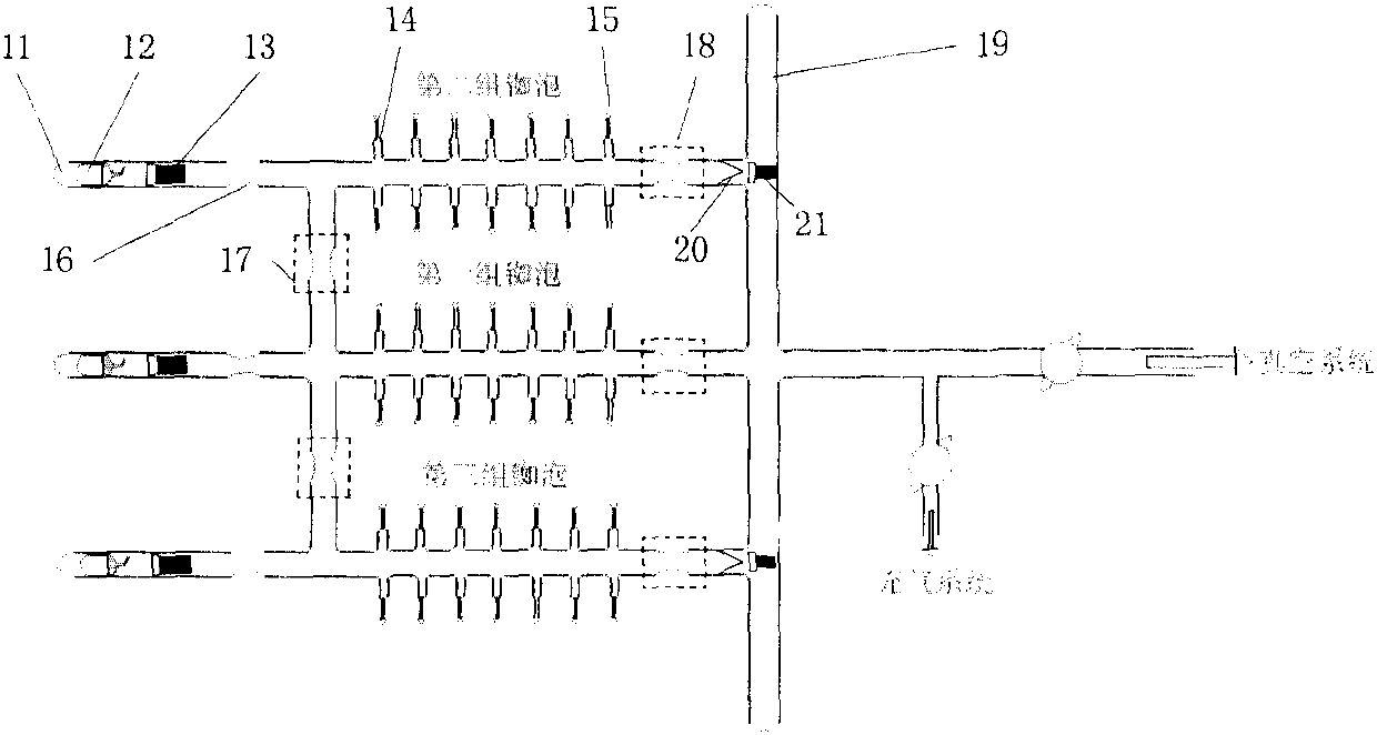 A filling device and method for a cascaded alkali metal gas chamber