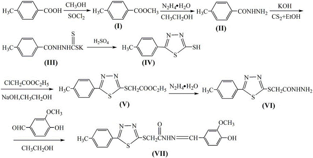 Graphene-loaded thiadiazole corrosion inhibitor containing vanillin active group and application thereof