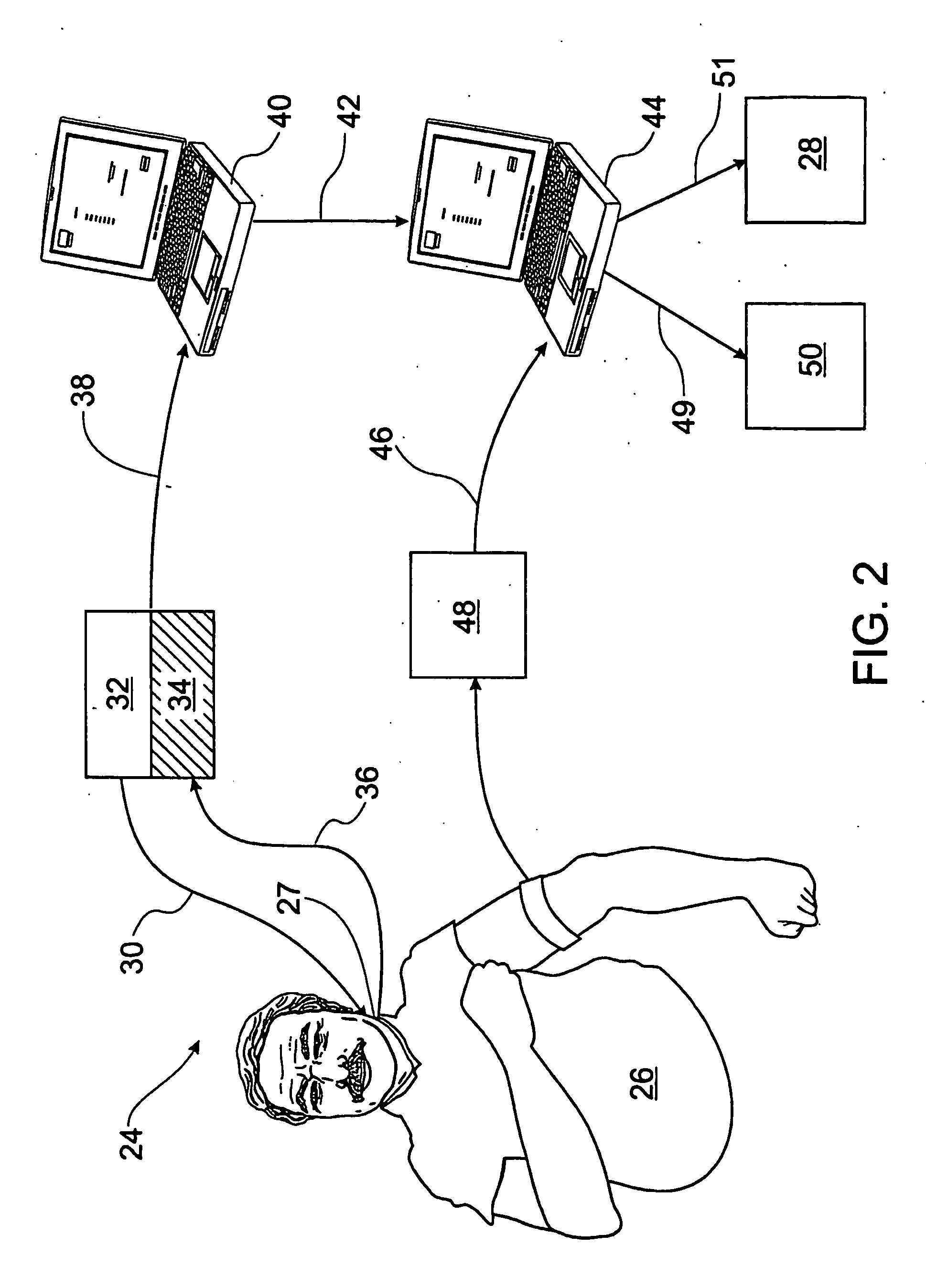 Apparatus and method for early detection of cardiovascular disease using vascular imaging