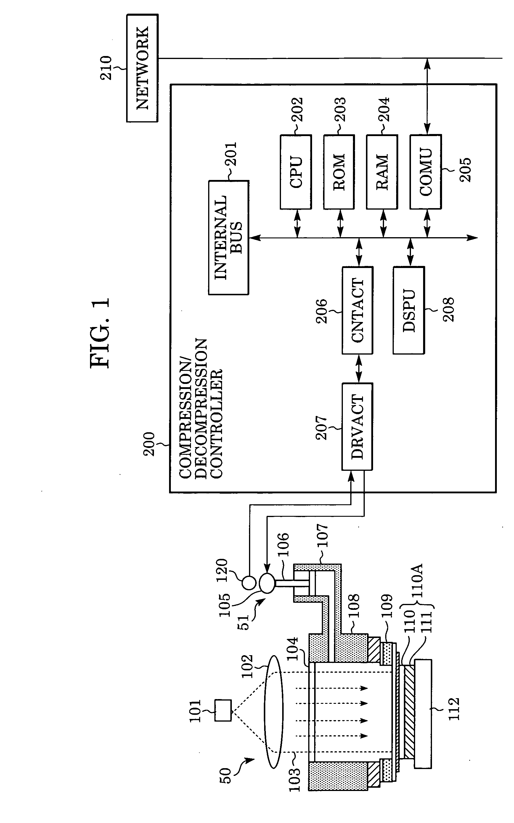 Exposure apparatus and exposing method