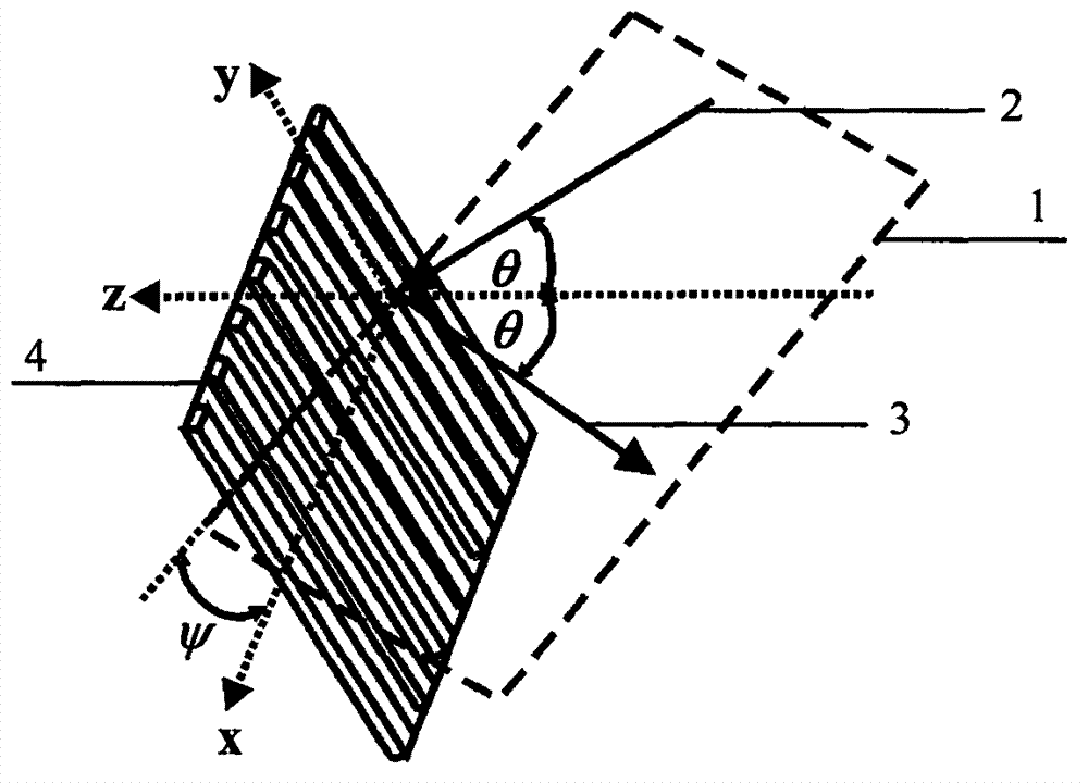 Sub-wavelength grating true color element and color generating product containing same