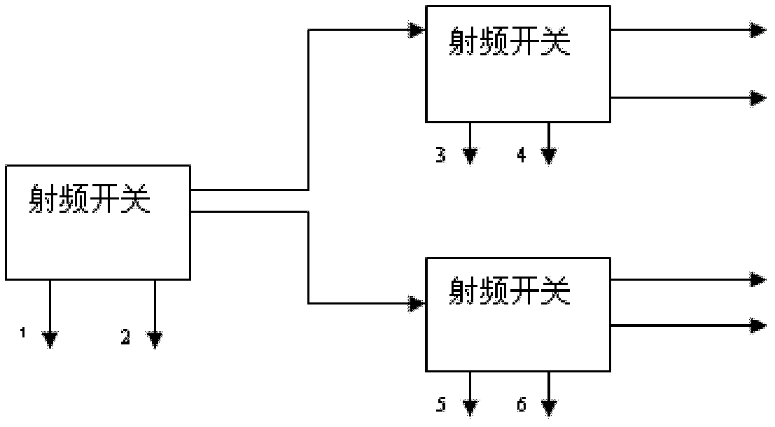 Fixed type wireless radio frequency reader-writer