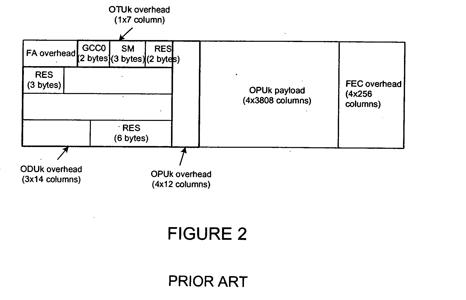 Method and system for transparent transport of optical channel transmission unit signals via an optical transport network