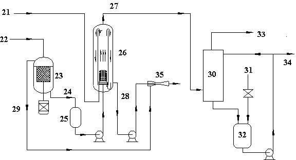 Treating method for waste gas containing sulfur and hydrocarbons