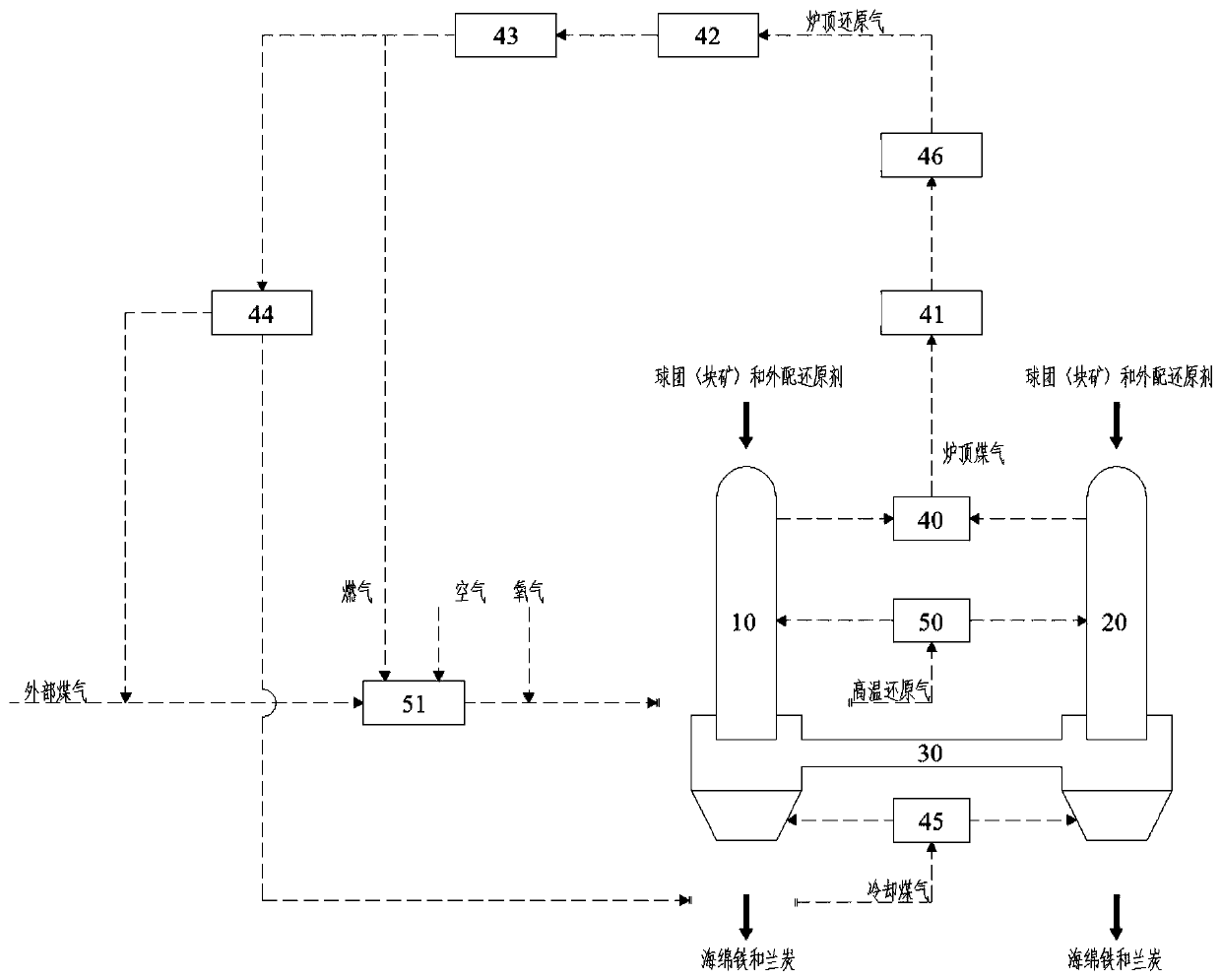 Gas-solid reducing vertical furnace and sponge iron production method