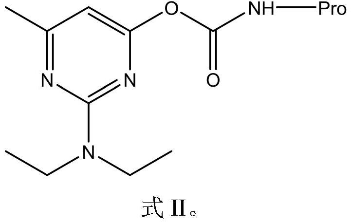 Enzyme-linked immunosorbent assay for indirectly detecting pirimiphos-methyl