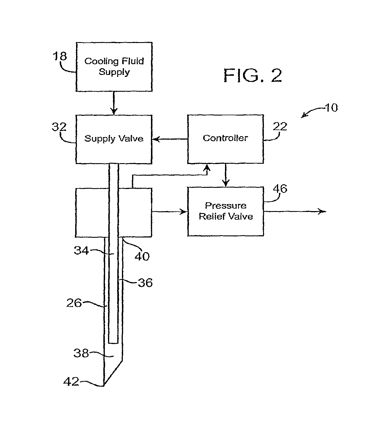 Method for reducing hyperdynamic facial wrinkles