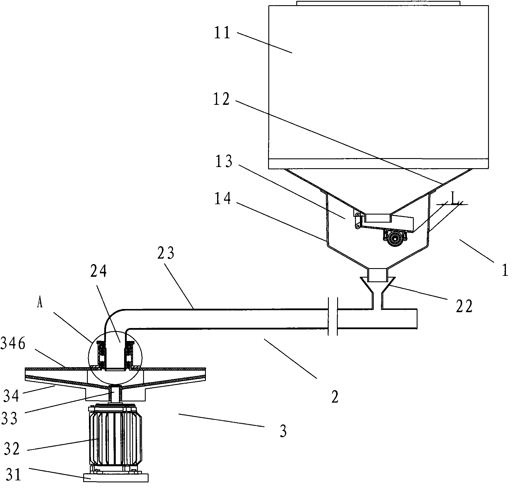 360-degree feed throwing disc and fishpond feeding machine with feed throwing disc