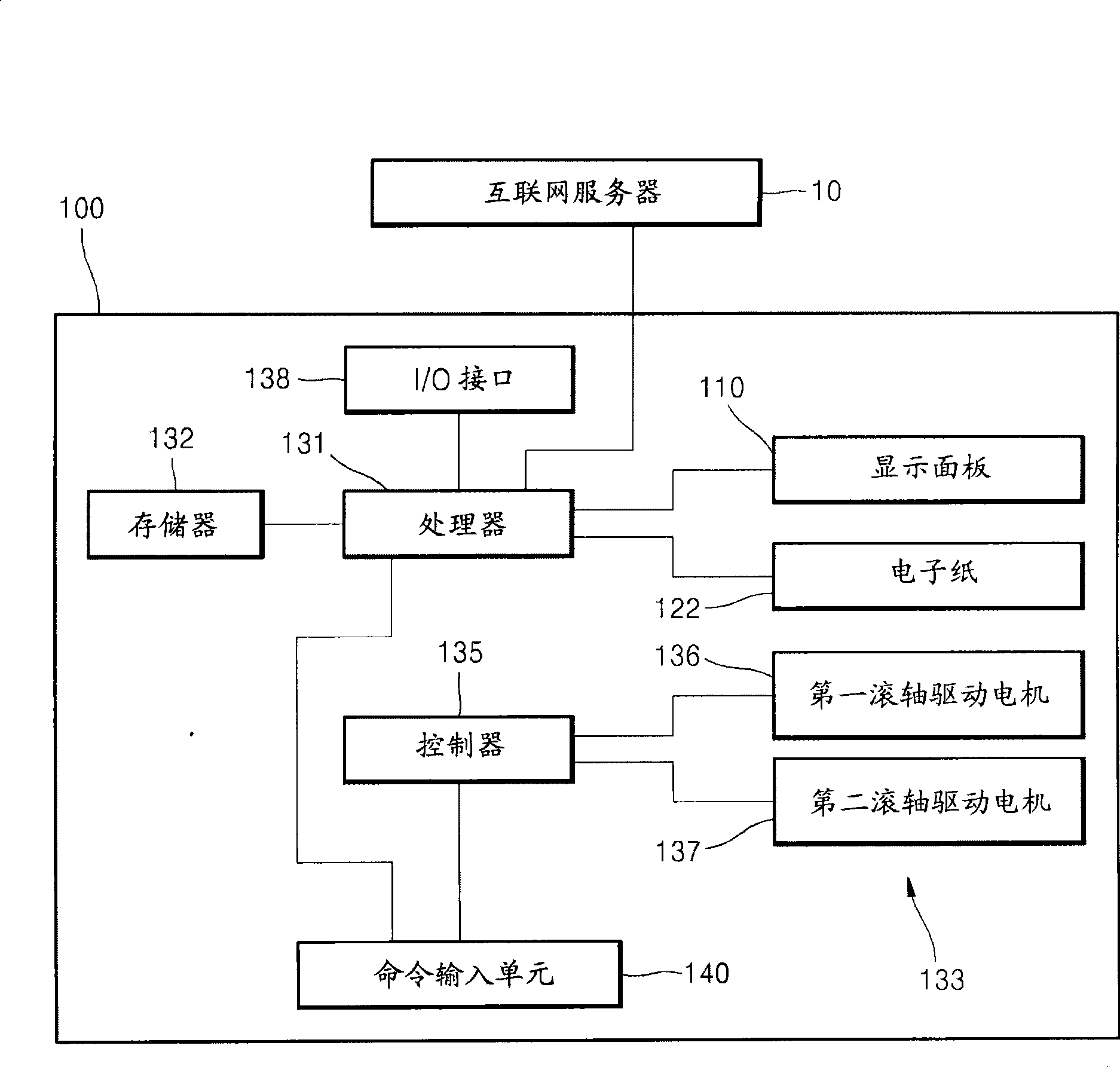 Display apparatus for displaying still image with low power consumption and method of displaying still image using the display apparatus