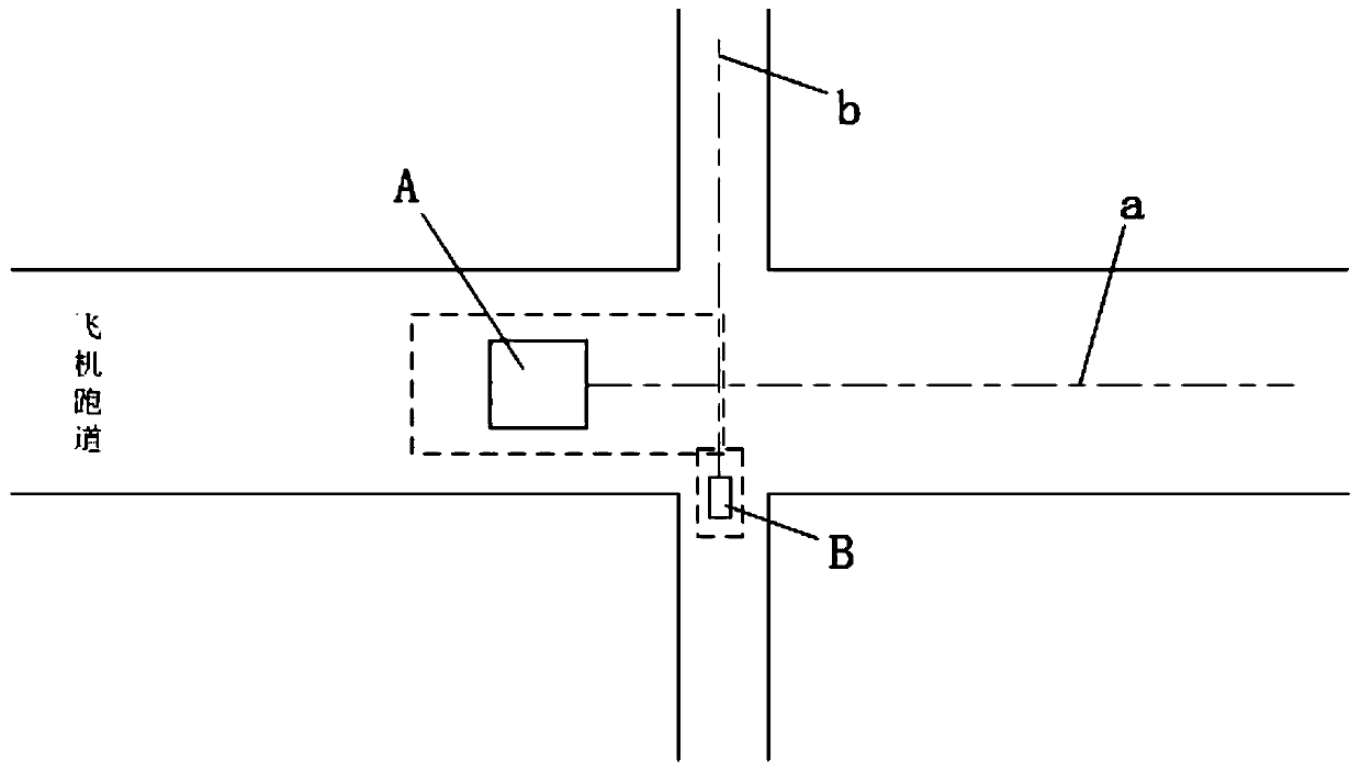 Airport scene monitoring system with dynamic virtual electronic fence