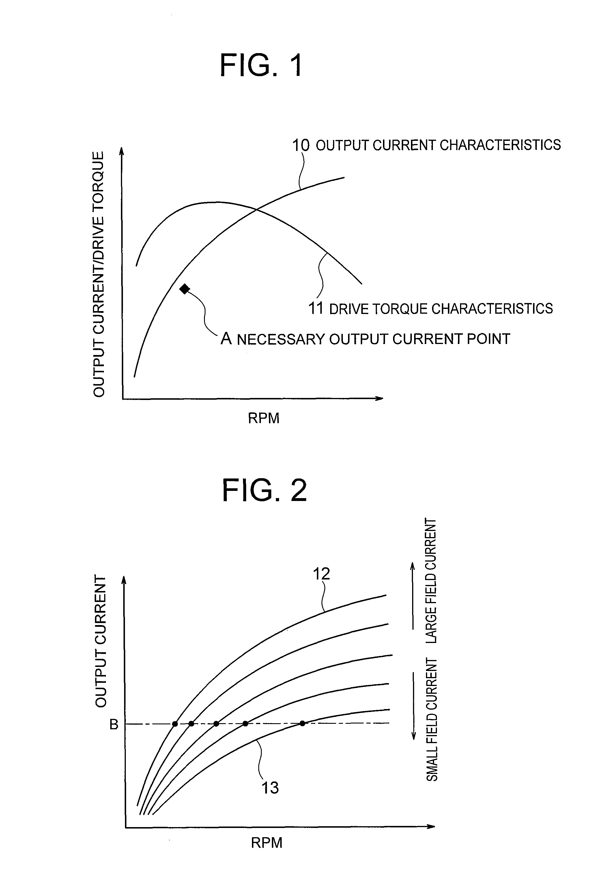 Control device and control method for a vehicle AC generator