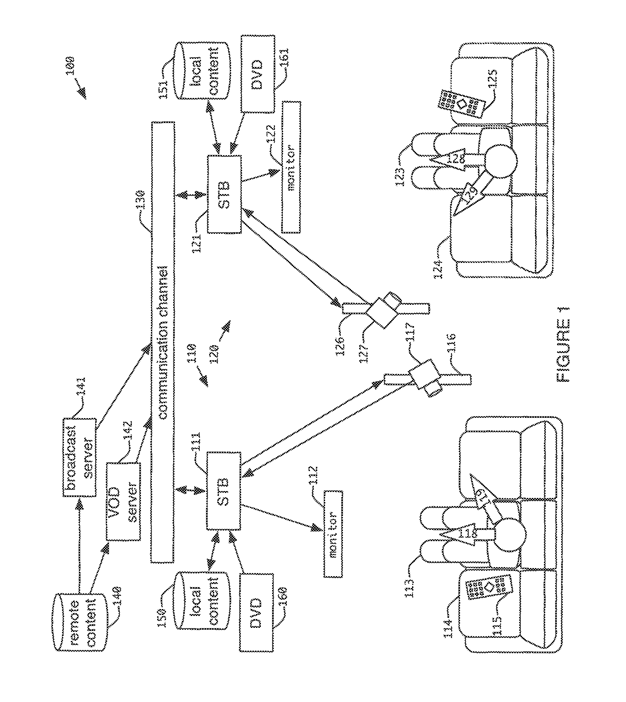 Telepresence communications system and method