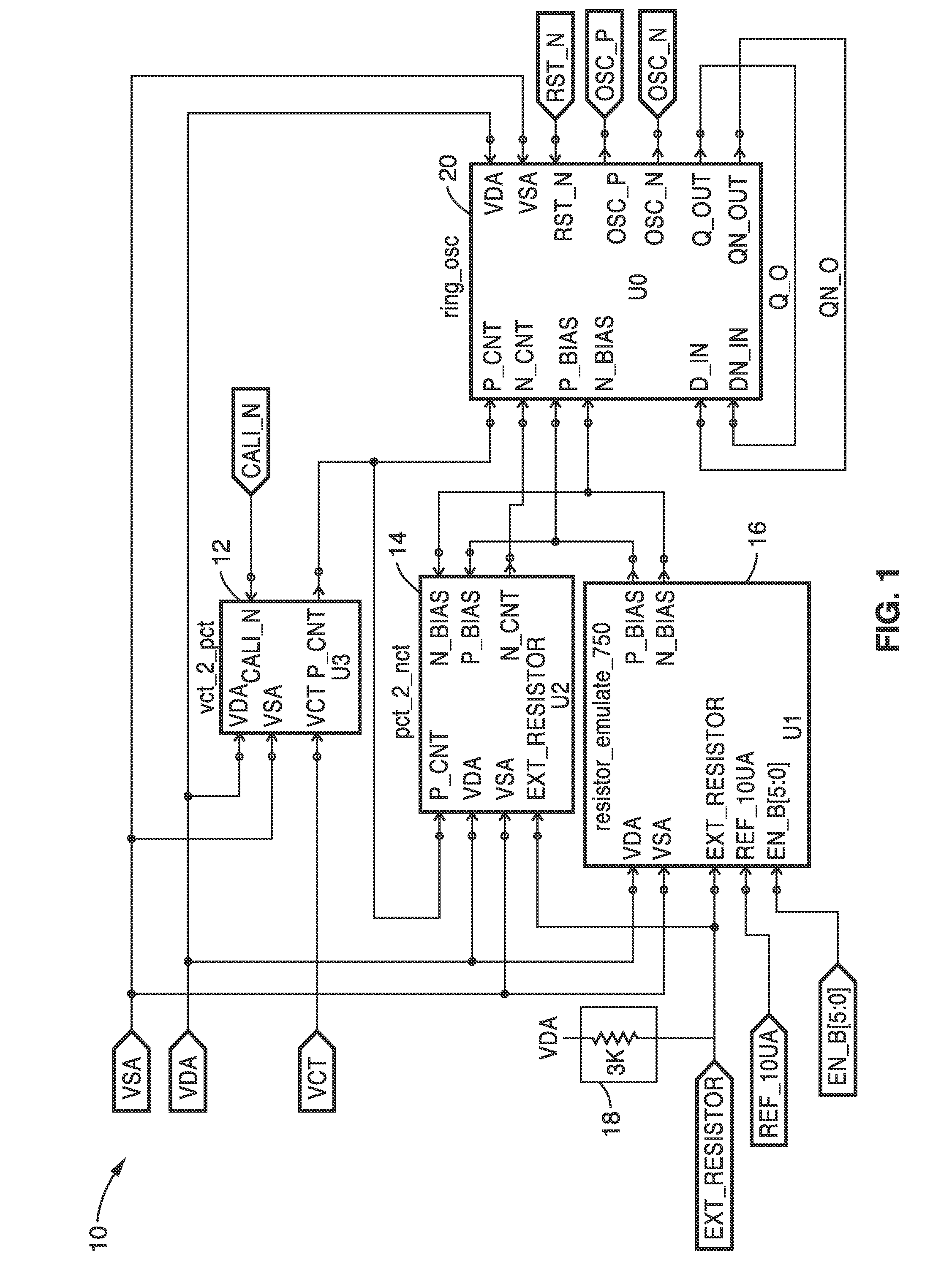 Low jitter tunable voltage control oscillator with self calibration  circuits to reduce chip fabrication process variation