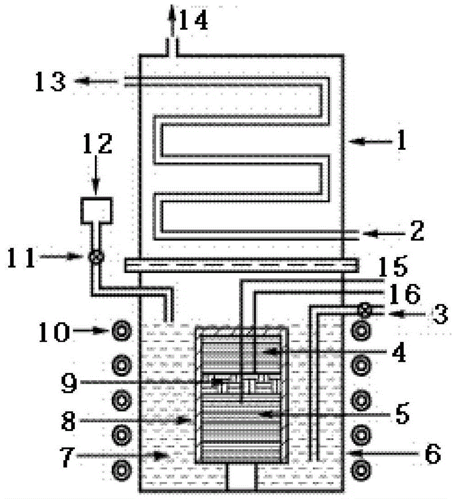 A kind of preparation method of ultra-high temperature ceramic modified c/c composite material