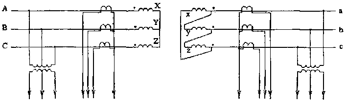 In-situ fault diagnosing technology for turn-to-turn short-circuit of transformer windings based on change in loss