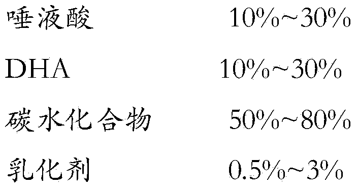 Microcapsule containing sialic acid and DHA and preparation method thereof